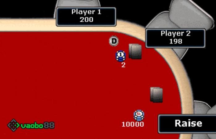 types of poker bets