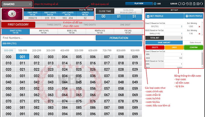 GPI lottery betting odds