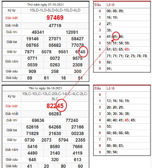 how to catch falling numbers