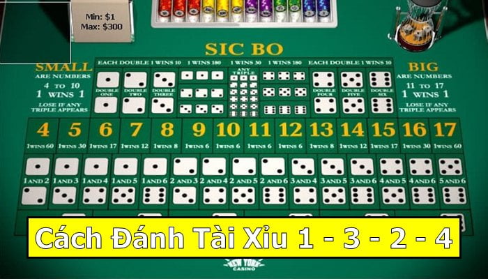 How to play 1-3-2-4 Tài Xỉu