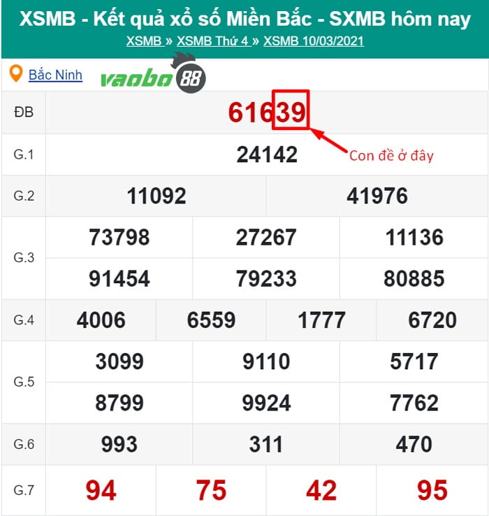 how to check Northern lottery numbers