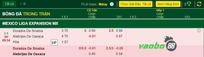 how to analyze malaysia odds