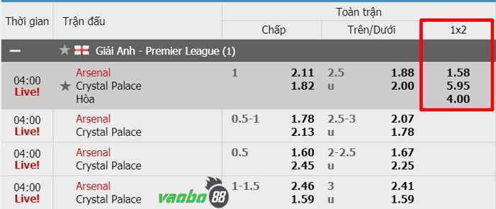 how to calculate football odds