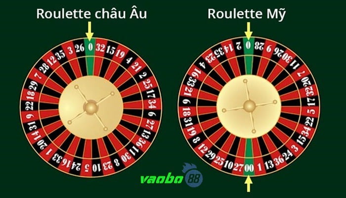 Casino roulette