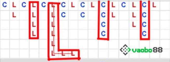 streak pattern in Disk Shaking