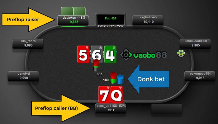 What is donk bet poker