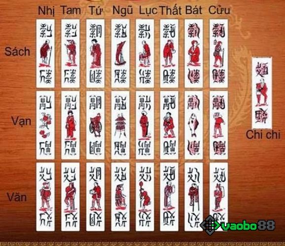 learn how to remember Chắn cards