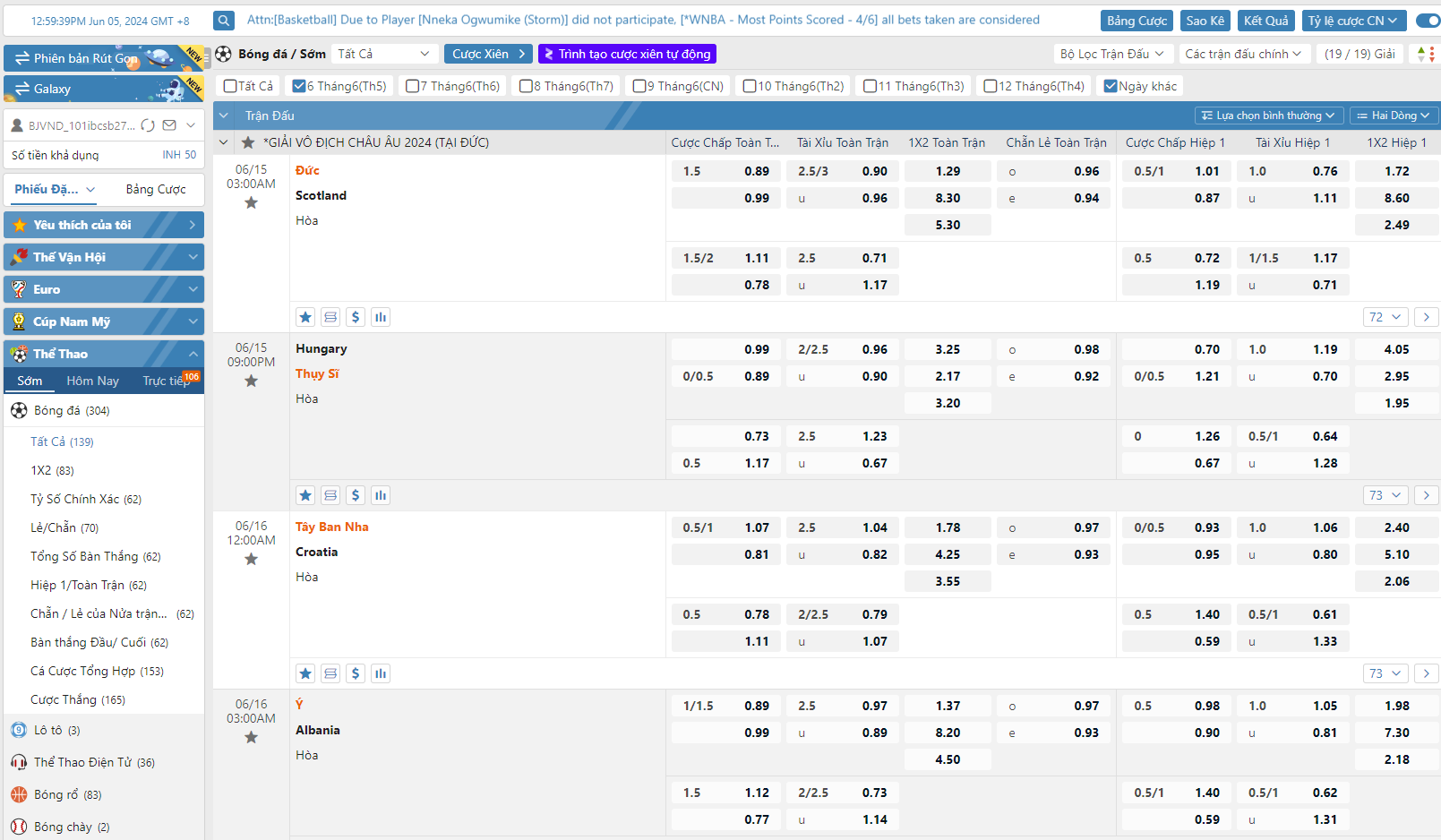 Image of football odds on an online betting site