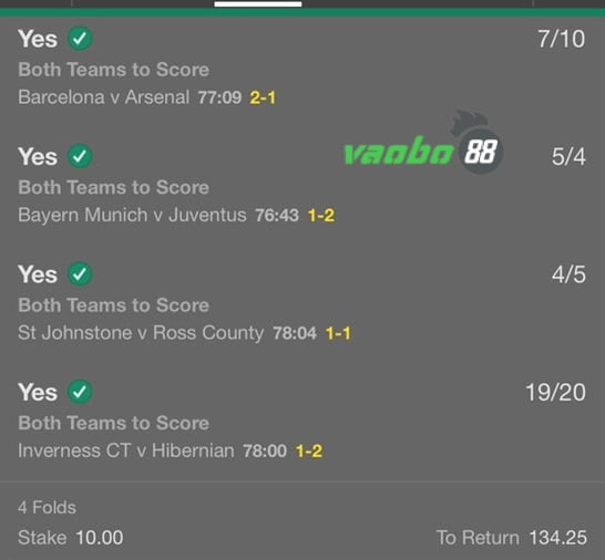 Both Teams to Score bet