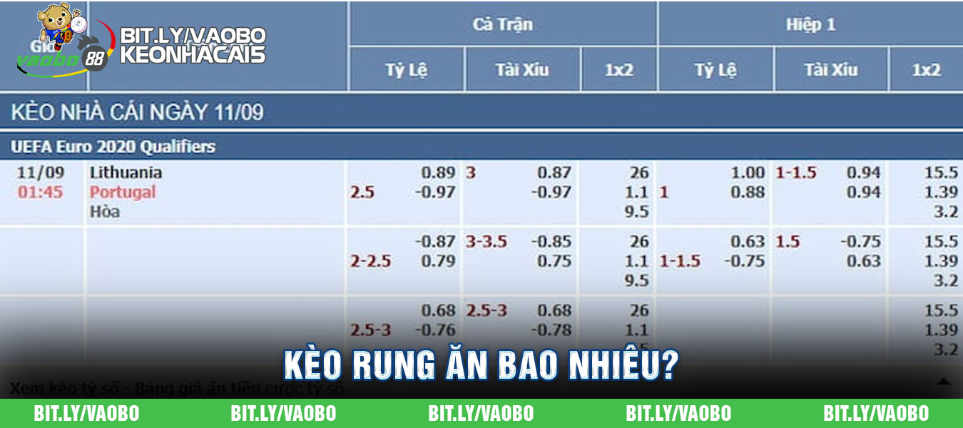 how much do running odds pay