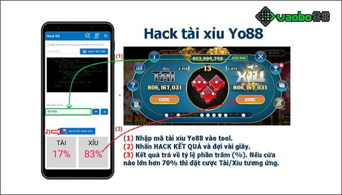 Tài Xỉu prediction software