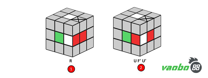 Rubik's rules