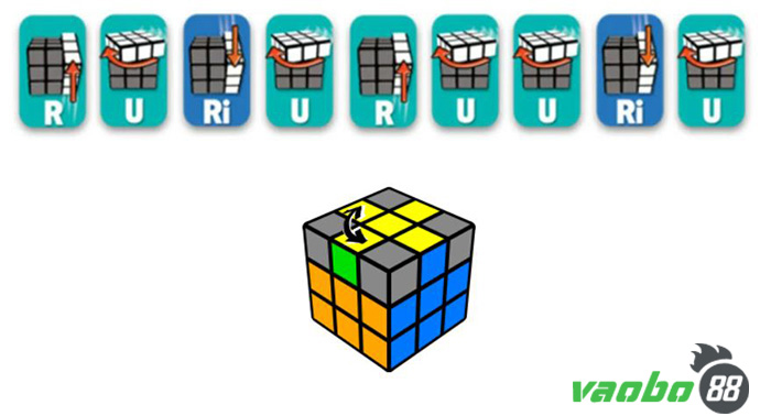 Rubik's stacking rules