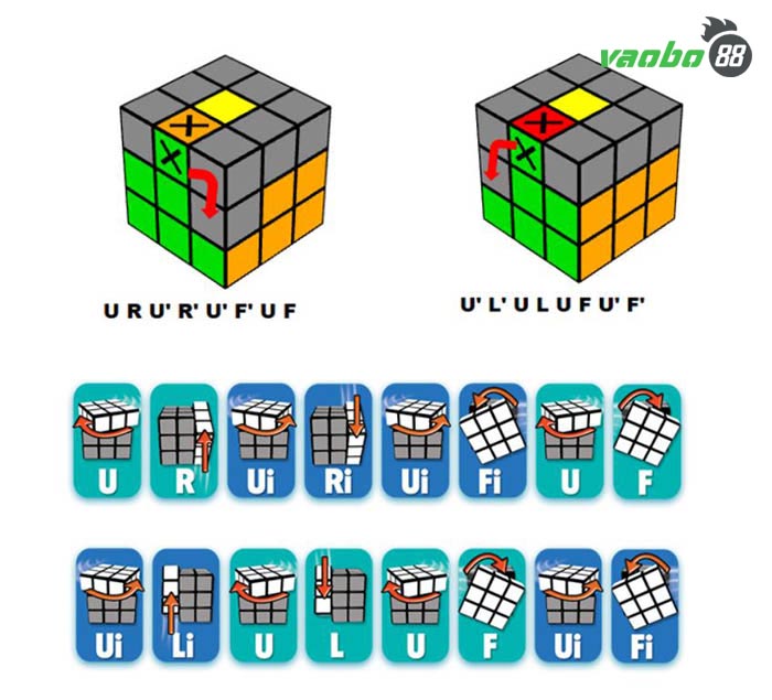 Rubik game rules