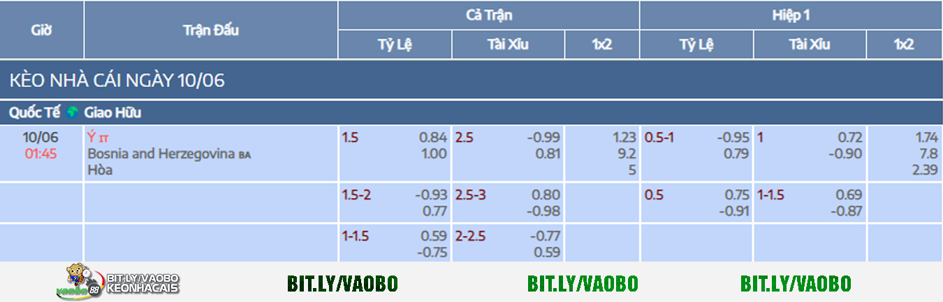 betting odds for the match Italy vs Bosnia and Herzegovina