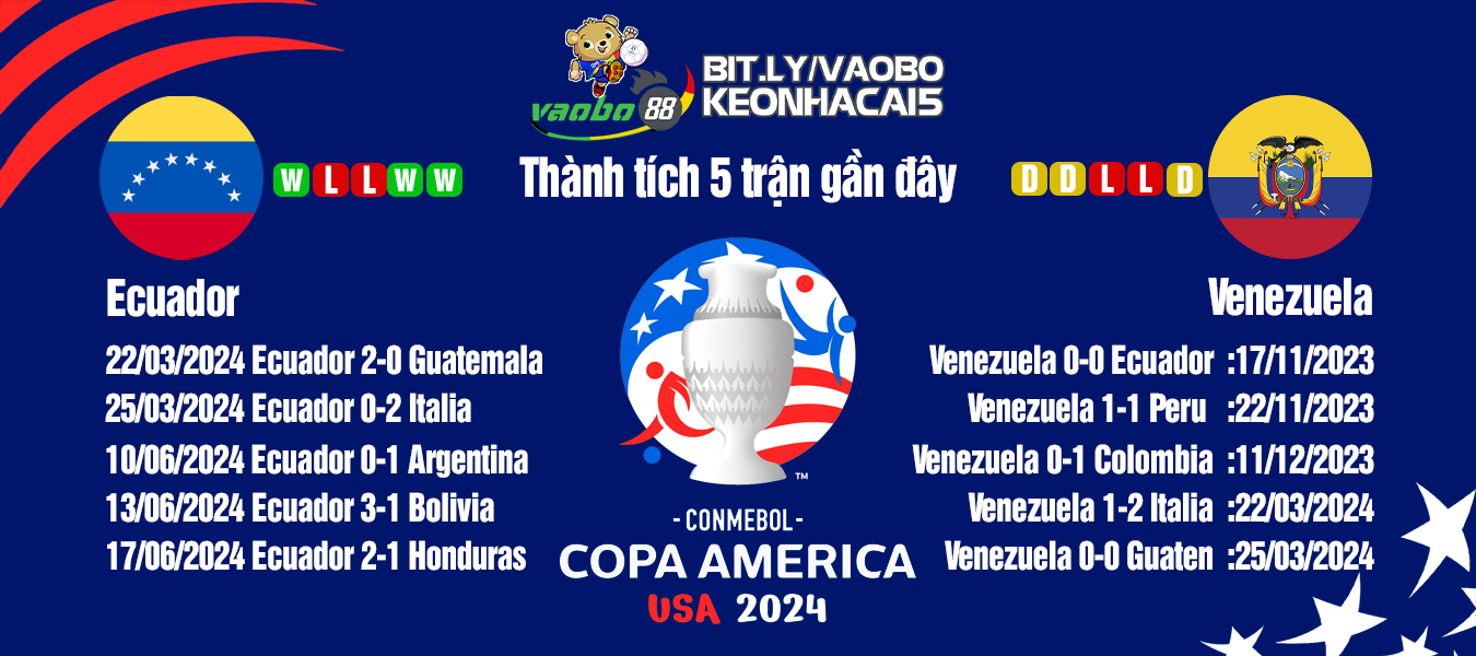 match analysis Ecuador vs Venezuela