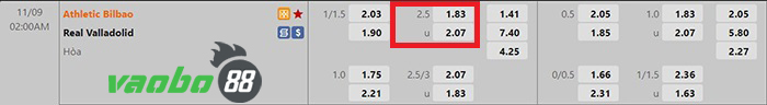 Over/under 2.5