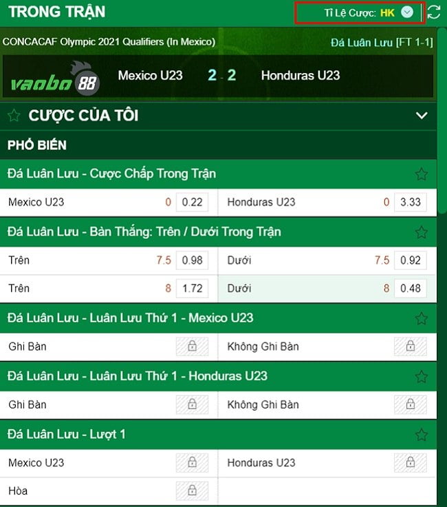 What are Hong Kong Odds?